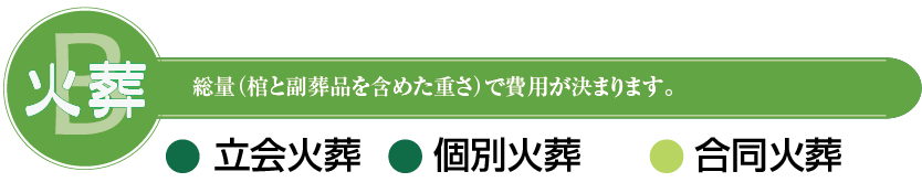 火葬の内容